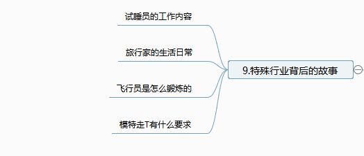 抖音如何邀请对方开情侣空间(抖音如何邀请对方开情侣空间呢)