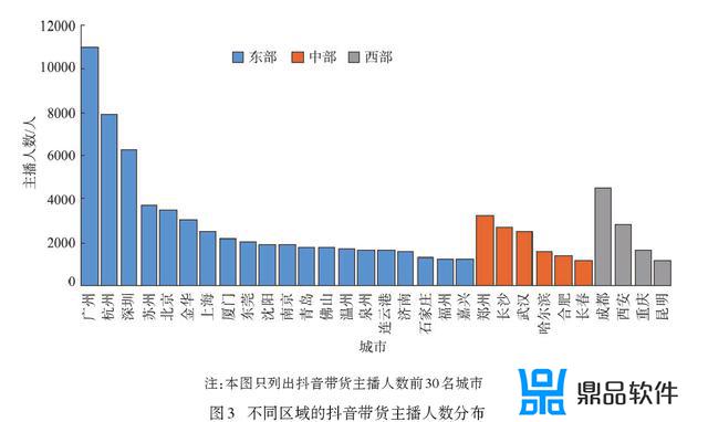 抖音户外直播现在为什么都在长沙(抖音户外直播现在为什么都在长沙了)