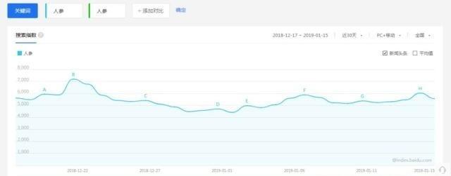 土特产店如何拍抖音(土特产店如何拍抖音视频)