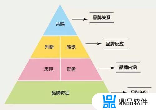 土特产店如何拍抖音(土特产店如何拍抖音视频)