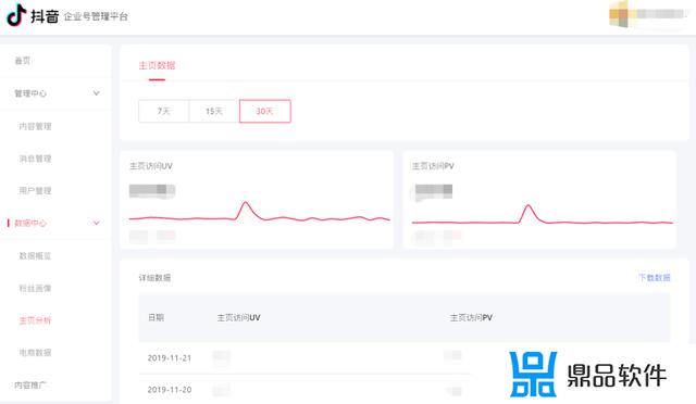 在电脑上抖音后台数据怎么看(怎么在电脑上看抖音个人数据)