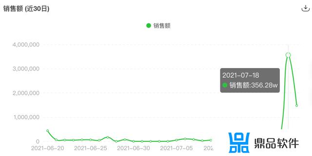 抖音主播像吴亦凡(抖音主播像吴亦凡的是谁)