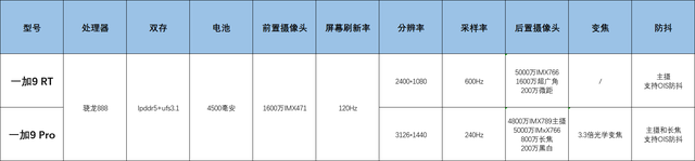 转转和抖音怎么转到另一个微信(转转和抖音怎么转到另一个微信上)