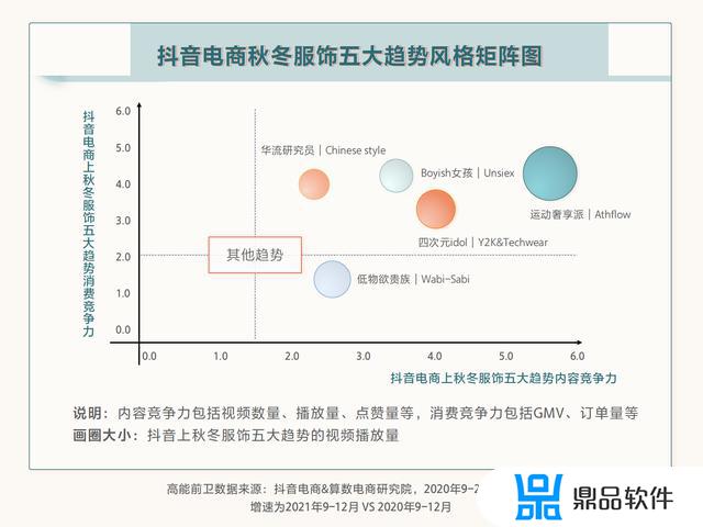 抖音的时尚资讯怎么看(抖音的时尚资讯怎么看不到)