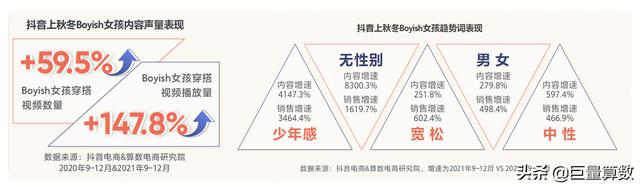 抖音的时尚资讯怎么看(抖音的时尚资讯怎么看不到)