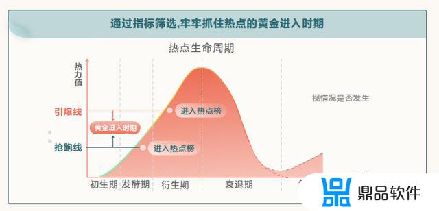 抖音的时尚资讯怎么看(抖音的时尚资讯怎么看不到)