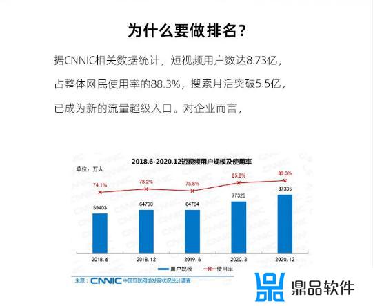 抖音商业链怎么用(抖音商业链怎么用微信支付)