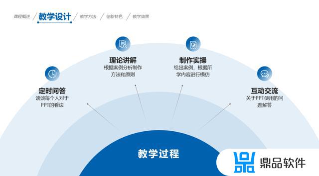 抖音里如何讲课(抖音里如何讲课赚钱)