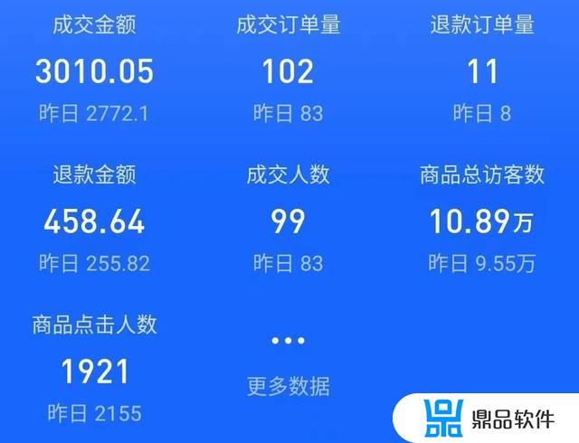 在抖音上取消订单该怎么操作(在抖音上取消订单该怎么操作呢)