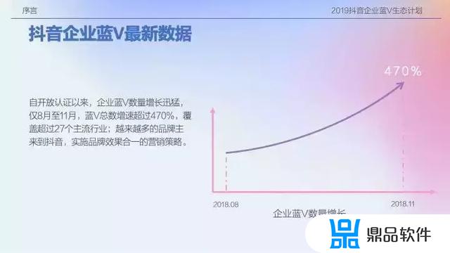 为什么抖音是汽车运输标签(抖音汽车标签怎么写)