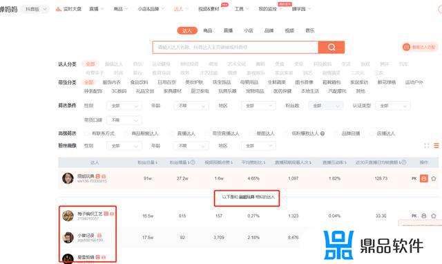 千川抖音达人该怎么选(抖音千川怎么样)