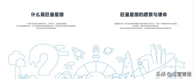 抖音网页怎么看星图(抖音网页怎么看星图id)