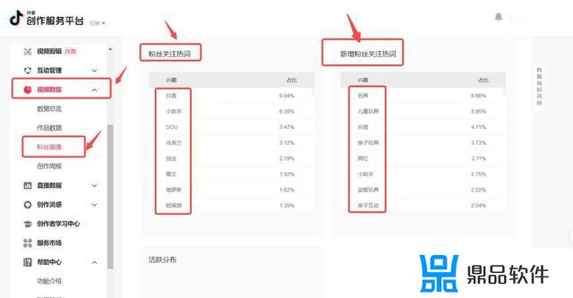 抖音如何找热门词(抖音如何找热门词条)