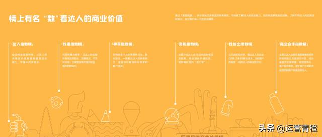 如何查看抖音星图是不是实名了(抖音星图怎么看有没有实名)