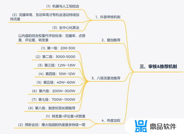 拍抖音如何定位孩子(拍抖音如何定位孩子位置)