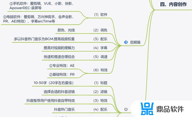 拍抖音如何定位孩子(拍抖音如何定位孩子位置)