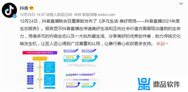 苹果抖音极速版年度报告怎么看(苹果抖音极速版年度报告怎么看不了)