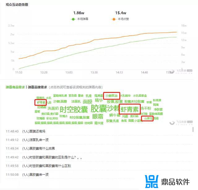 抖音里卖面膜怎么样(抖音里卖面膜怎么样啊)