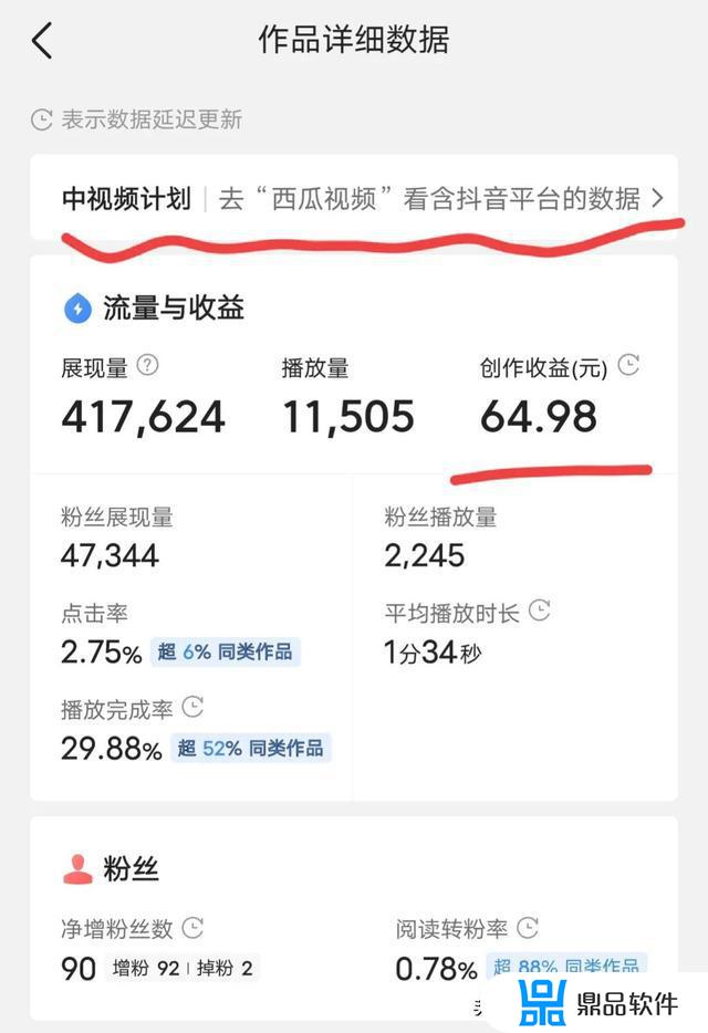 为什么抖音有浏览量却没有收入(为什么抖音有浏览量却没有收入呢)