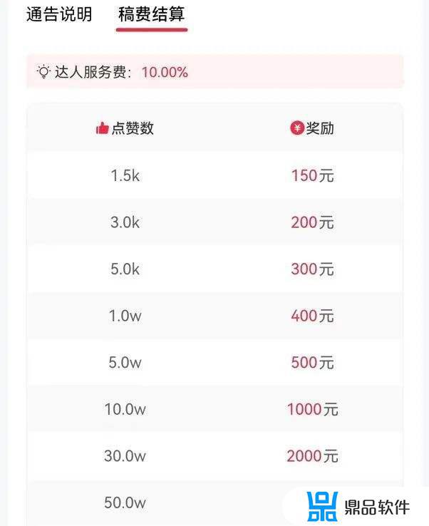 抖音买点赞1000个多少钱(抖音买点赞1000个多少钱微商815)