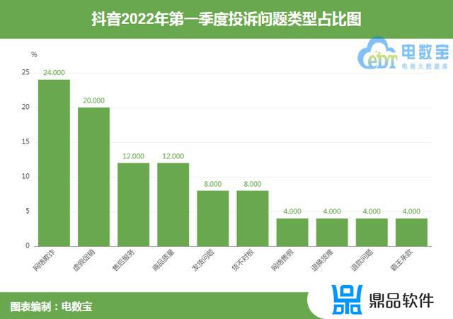 在抖音上湖北为什么不能发货(在抖音上湖北为什么不能发货呢)