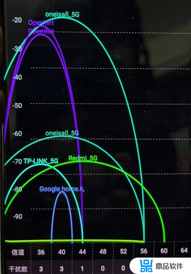 为什么用wifi看抖音会卡但玩游戏不卡(wifi刷抖音不卡玩游戏卡)