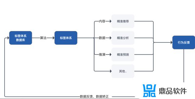 为什么抖音里的个个都是腿精(抖音全是腿)