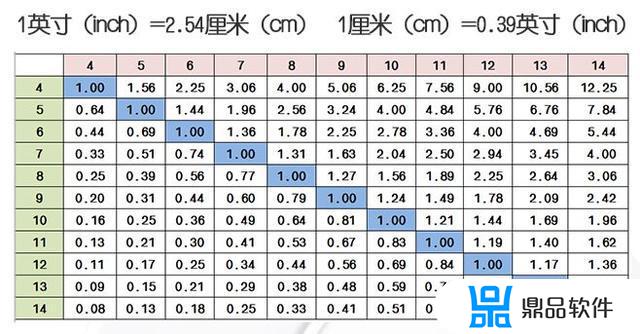 如何在抖音上面找收藏的蛋糕(如何在抖音上面找收藏的蛋糕图片)