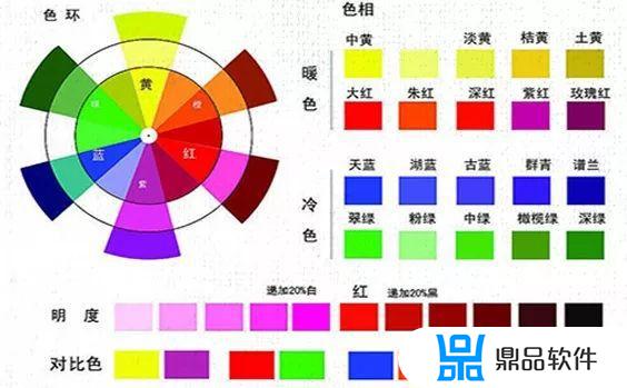 如何在抖音上面找收藏的蛋糕(如何在抖音上面找收藏的蛋糕图片)