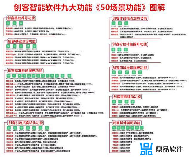 抖音精准吸粉的方法(抖音精准吸粉的方法有哪些)