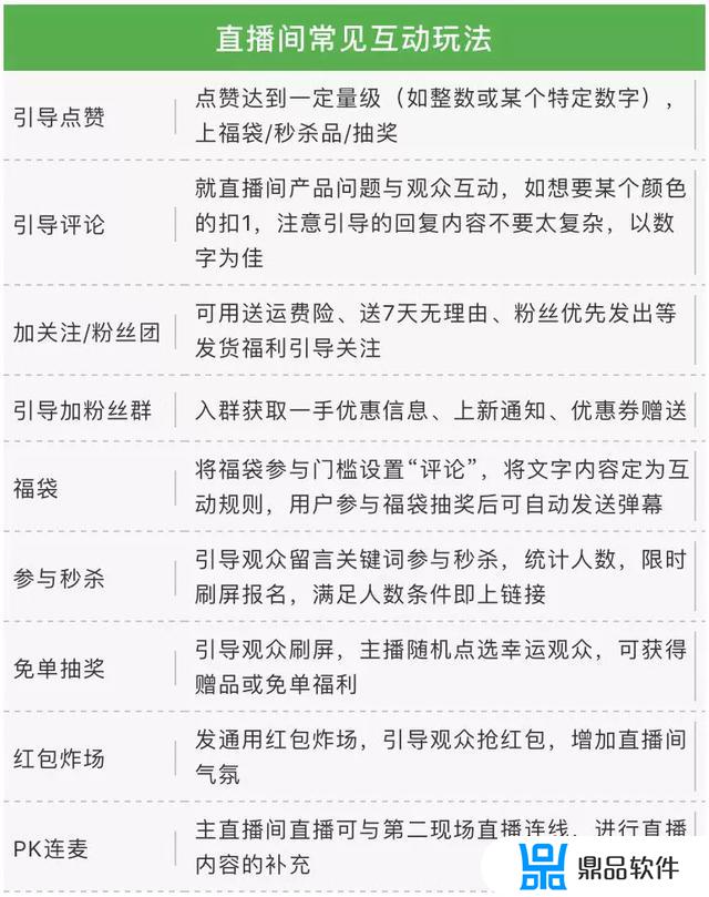 抖音直播没人气怎么办(抖音直播没人气怎么办抖音直播怎么增加人气)