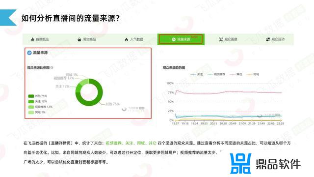 如何用抖音流量赚钱(如何用抖音流量赚钱呢)