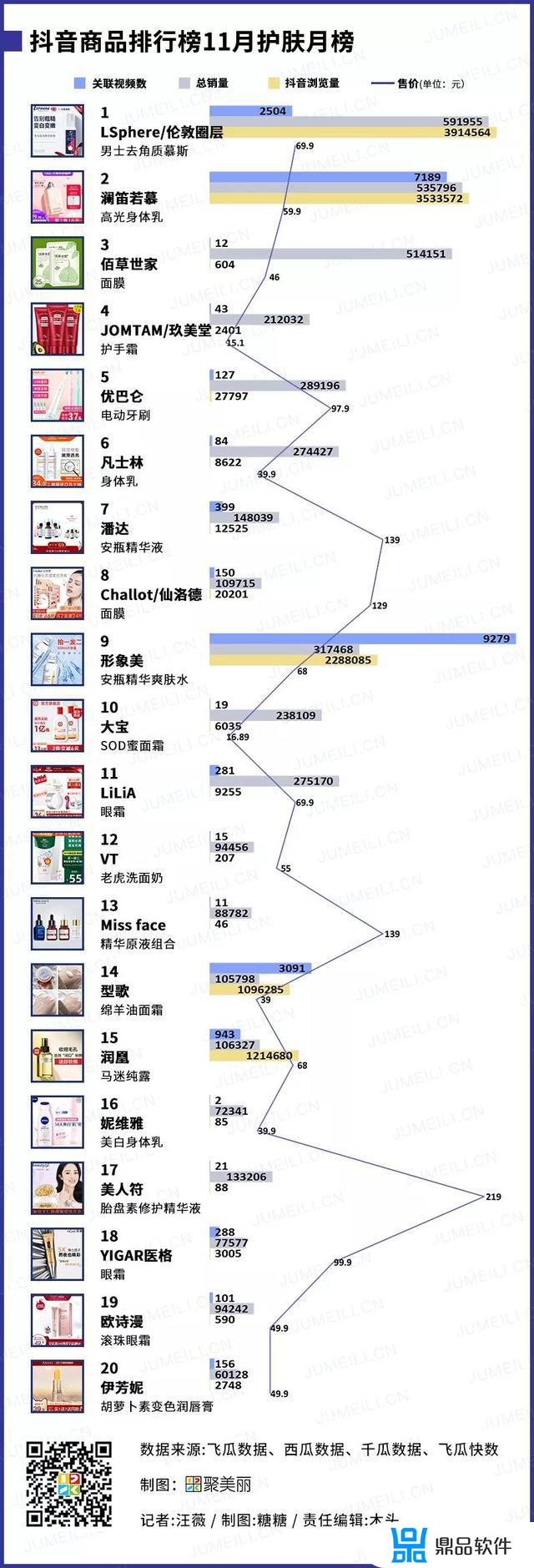 100001抖音币是多少钱(1个抖币多少钱)