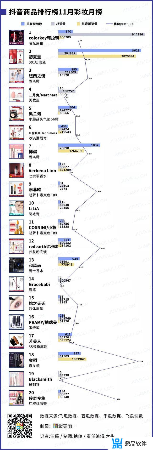 100001抖音币是多少钱(1个抖币多少钱)