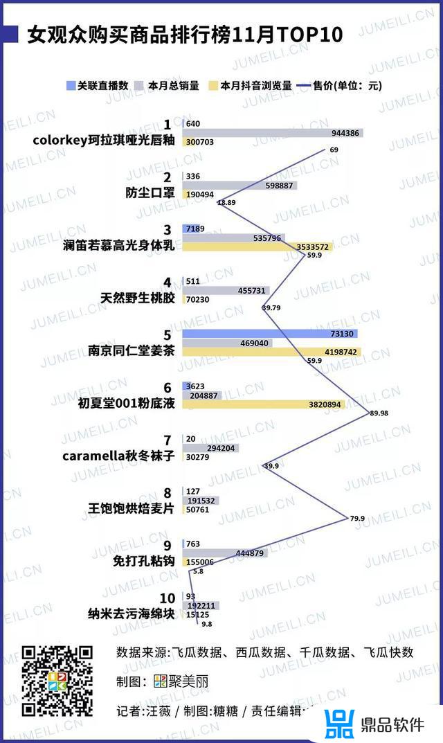 100001抖音币是多少钱(1个抖币多少钱)