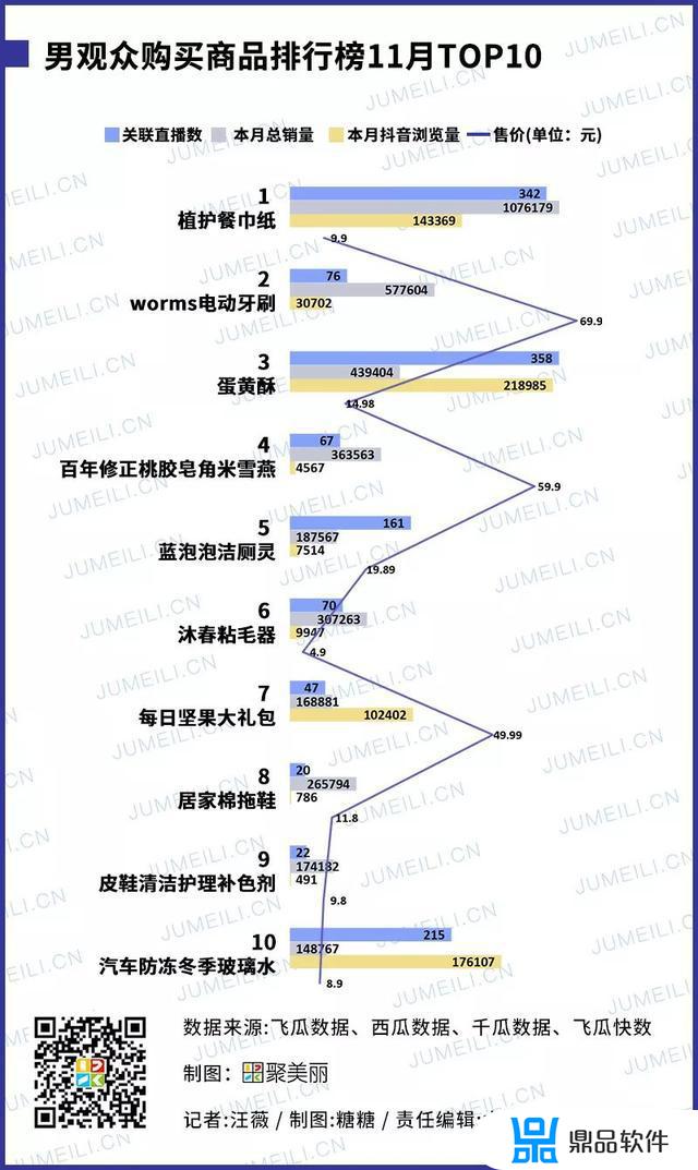 100001抖音币是多少钱(1个抖币多少钱)