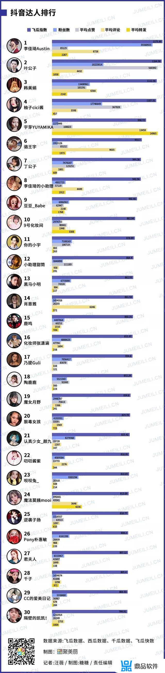 100001抖音币是多少钱(1个抖币多少钱)