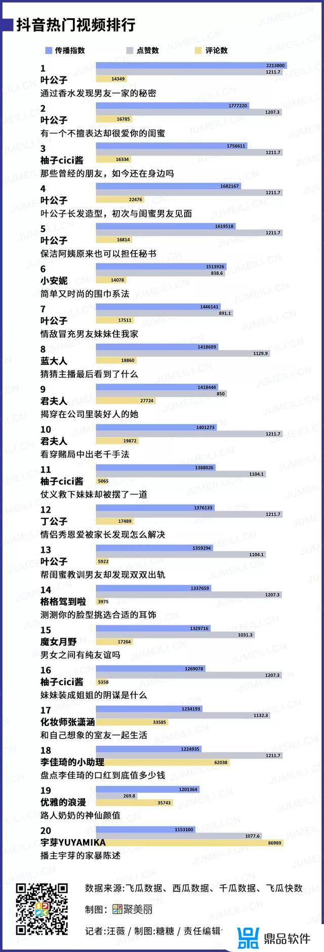 100001抖音币是多少钱(1个抖币多少钱)