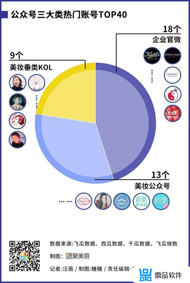 100001抖音币是多少钱(1个抖币多少钱)