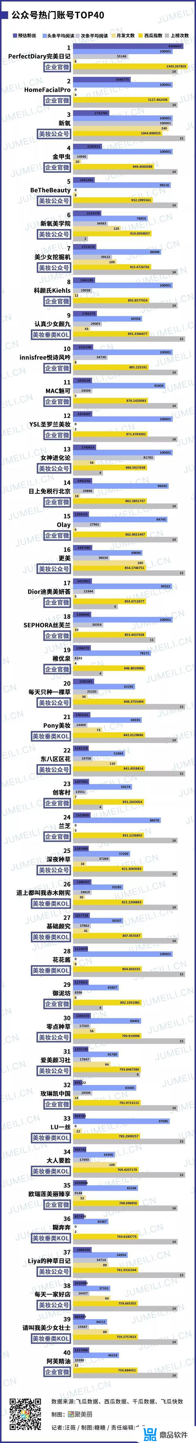 100001抖音币是多少钱(1个抖币多少钱)