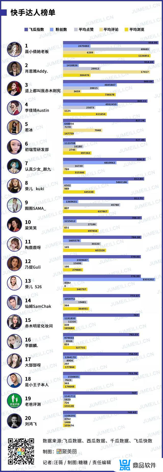 100001抖音币是多少钱(1个抖币多少钱)