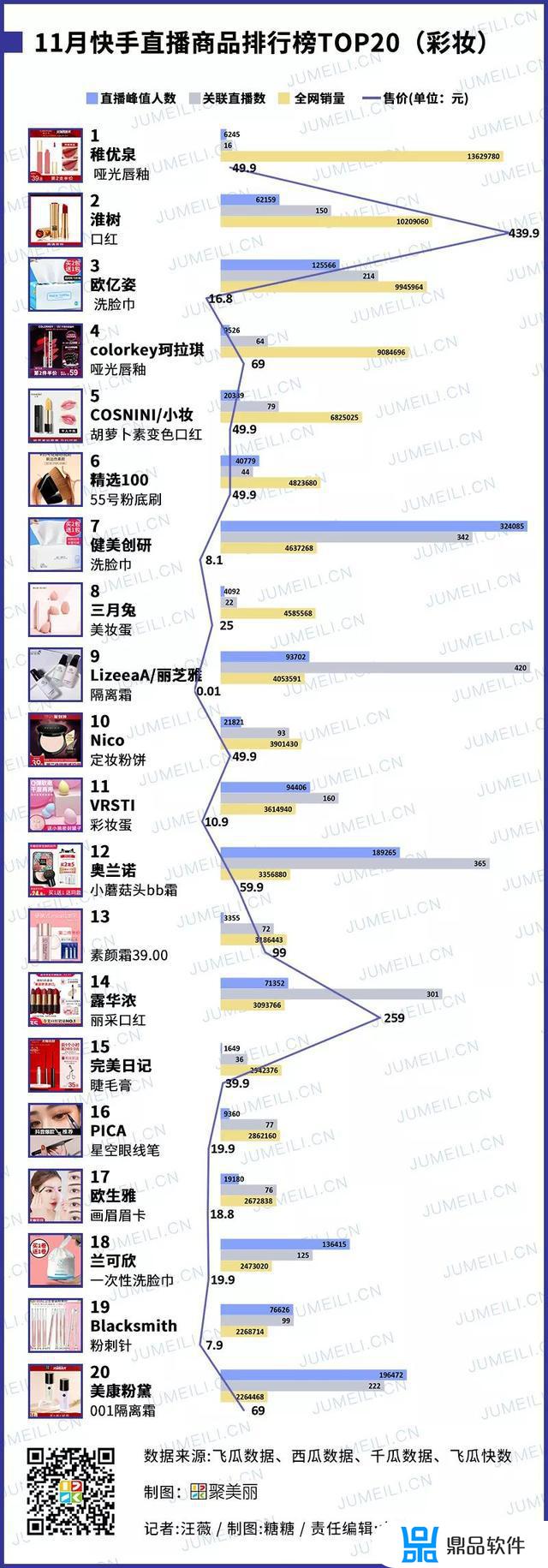 100001抖音币是多少钱(1个抖币多少钱)