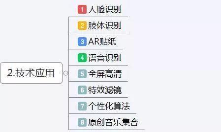 抖音短视频策划文案(抖音短视频策划文案怎么写)