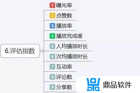 抖音短视频策划文案(抖音短视频策划文案怎么写)