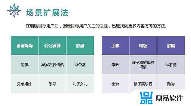 抖音策划方案怎么做(抖音策划方案怎么做模板)