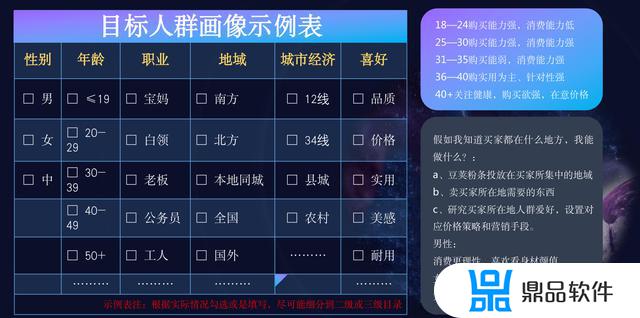 抖音教你查一个人的定位(免费教你查一个人的定位)