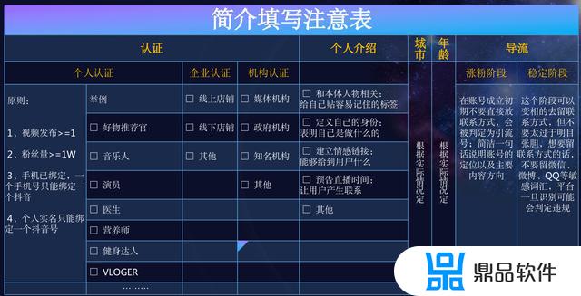 抖音教你查一个人的定位(免费教你查一个人的定位)