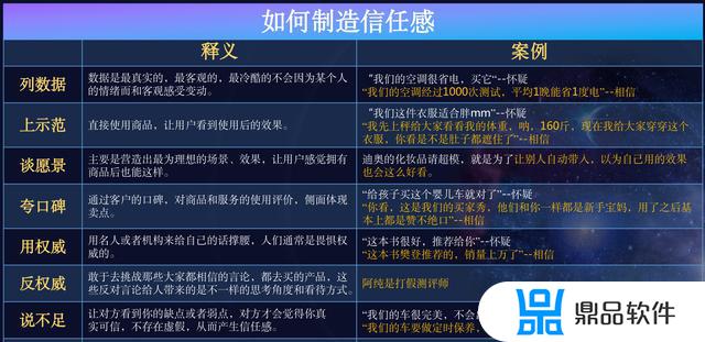 抖音教你查一个人的定位(免费教你查一个人的定位)