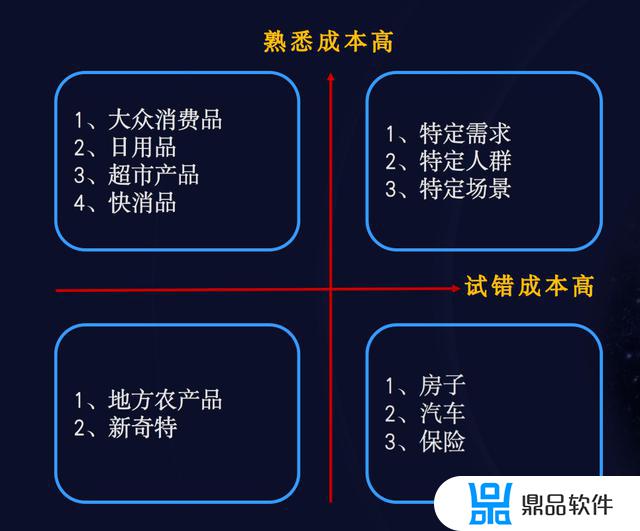 抖音教你查一个人的定位(免费教你查一个人的定位)