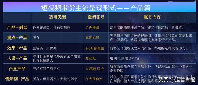 抖音教你查一个人的定位(免费教你查一个人的定位)